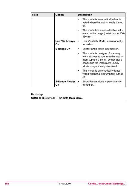 Leica TPS1200 System Field Manual