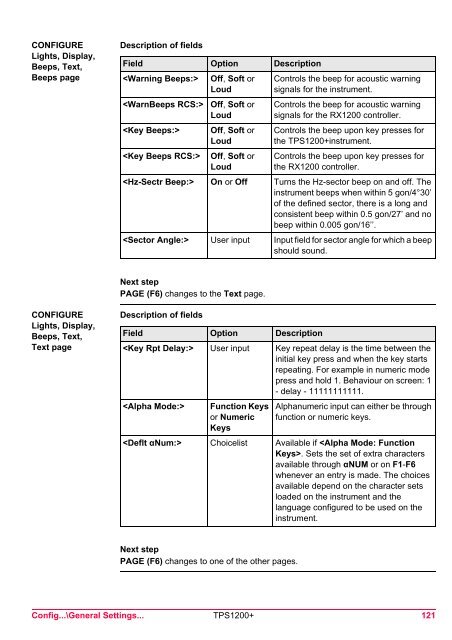 Leica TPS1200 System Field Manual