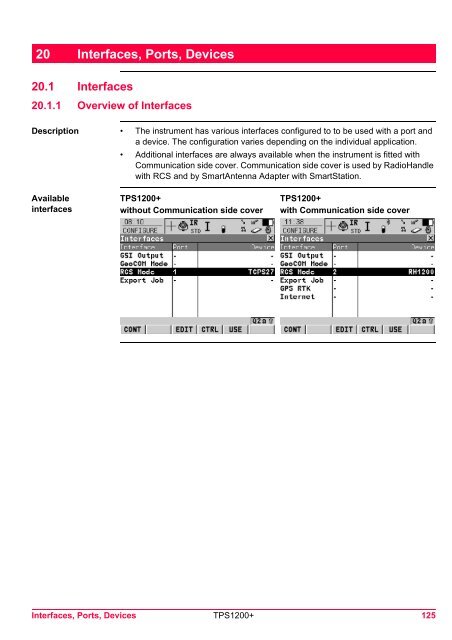 Leica TPS1200 System Field Manual