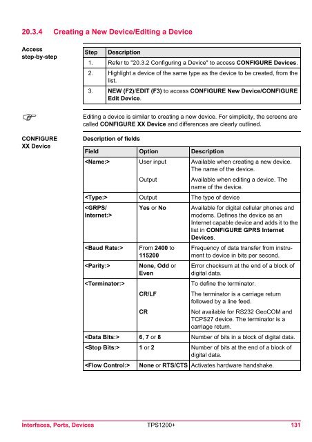 Leica TPS1200 System Field Manual