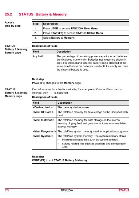 Leica TPS1200 System Field Manual