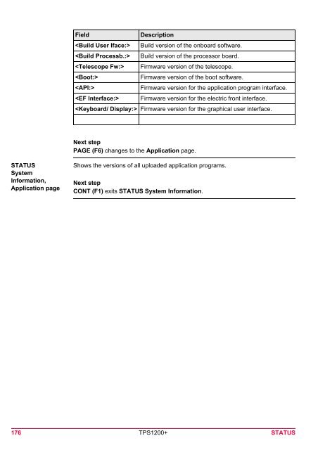 Leica TPS1200 System Field Manual