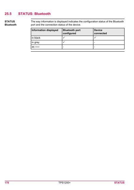 Leica TPS1200 System Field Manual