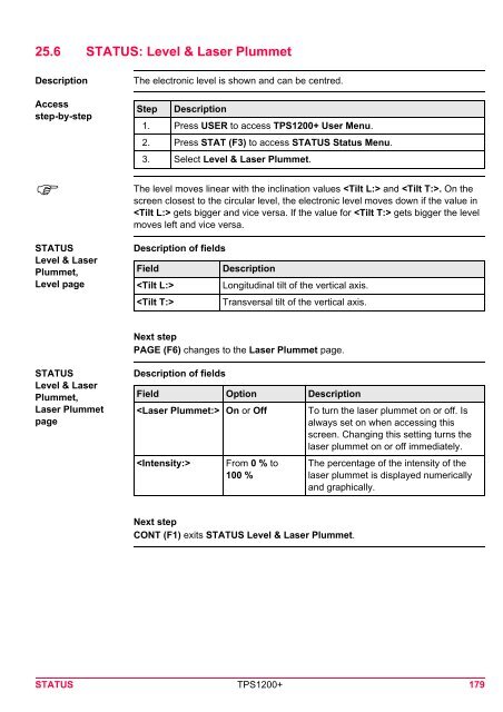 Leica TPS1200 System Field Manual