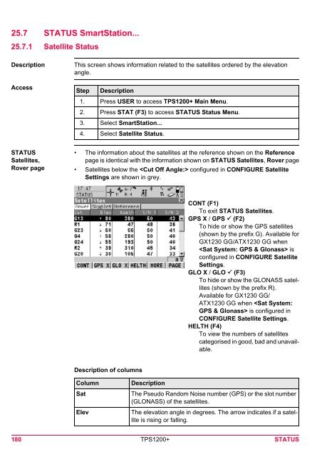 Leica TPS1200 System Field Manual