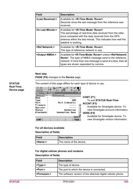 Leica TPS1200 System Field Manual