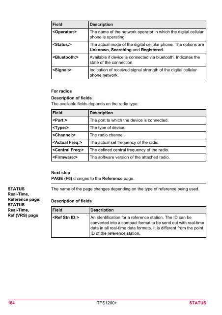 Leica TPS1200 System Field Manual