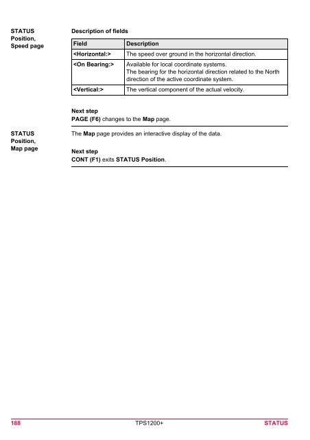 Leica TPS1200 System Field Manual