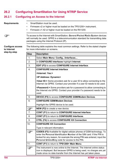 Leica TPS1200 System Field Manual