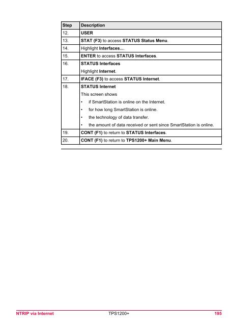 Leica TPS1200 System Field Manual