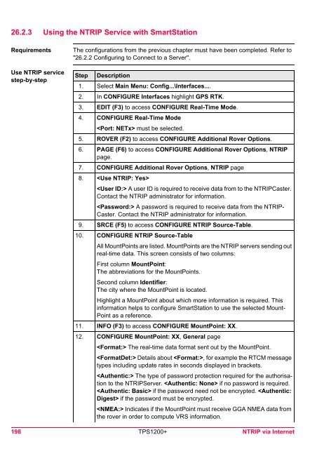 Leica TPS1200 System Field Manual