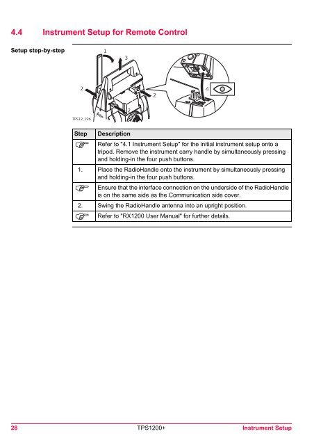 Leica TPS1200 System Field Manual