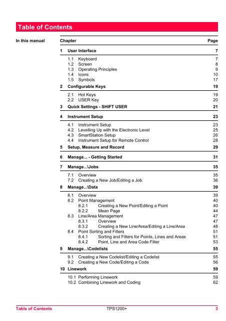 Leica TPS1200 System Field Manual