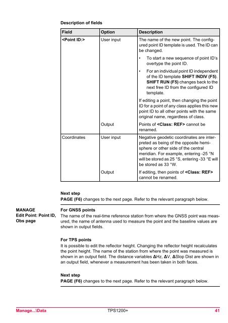 Leica TPS1200 System Field Manual