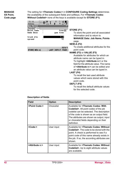 Leica TPS1200 System Field Manual