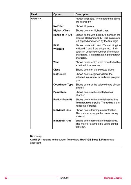 Leica TPS1200 System Field Manual