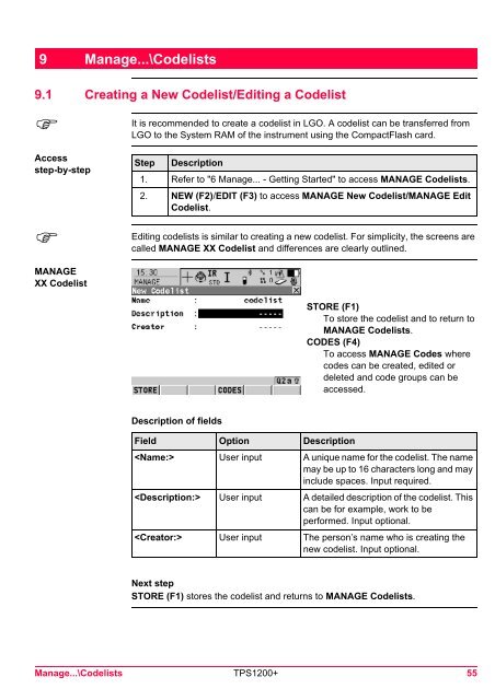 Leica TPS1200 System Field Manual