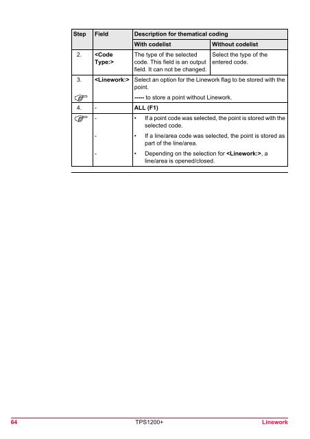 Leica TPS1200 System Field Manual