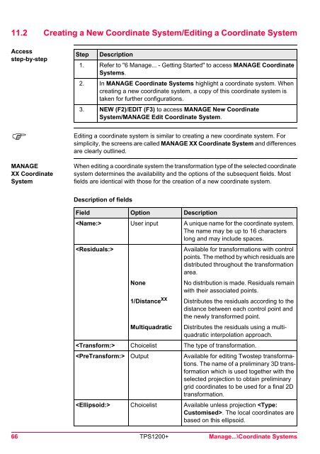 Leica TPS1200 System Field Manual