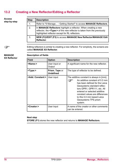 Leica TPS1200 System Field Manual