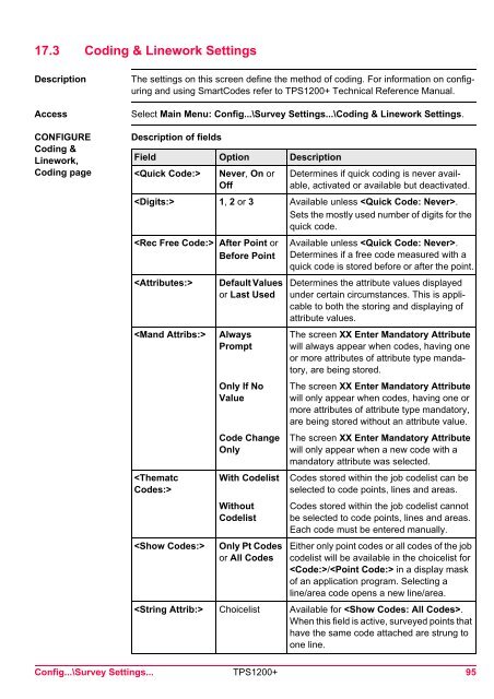 Leica TPS1200 System Field Manual