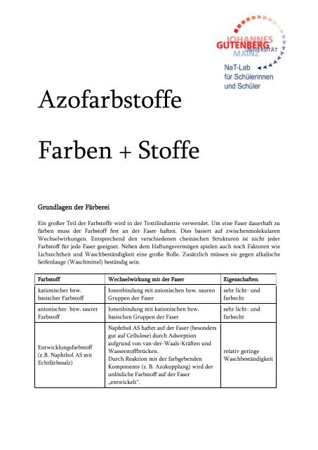 Azofarbstoffe Farben + Stoffe