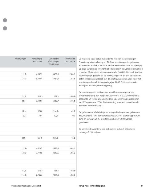 Jaarverslag 2009 - Protestantse Theologische Universiteit