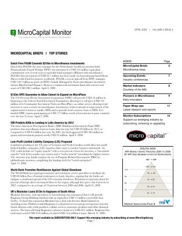 MicroCapital Monitor