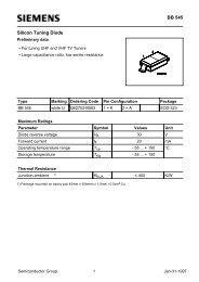 BB 545 Silicon Tuning Diode - Datasheet Catalog