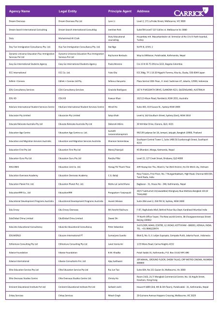 Agency Name Legal Entity Principle Agent Address