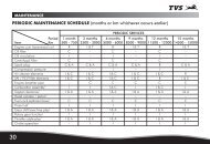 PERIODIC MAINTENANCE SCHEDULE - TVS Motor Company