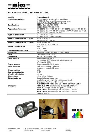 MICA IL-800 Zone 0 TECHNICAL DATA - Mica Elektro OY Ltd