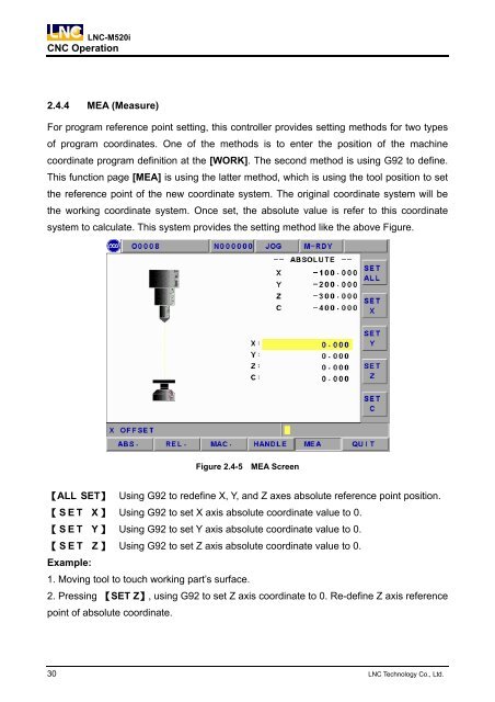 Operator's Manual