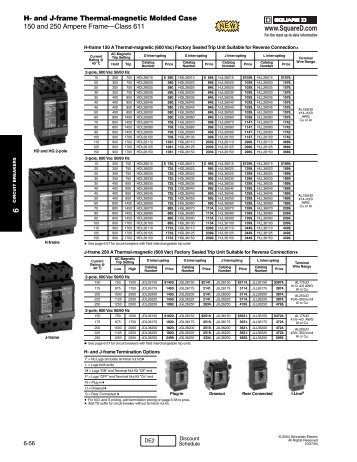 Download the Catalog Data-Sheet PDF - LiveWire Electrical Supply