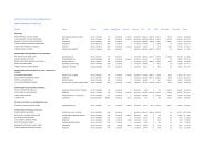 NÃ³mina Administrativa Mes de Ablil - ITLA