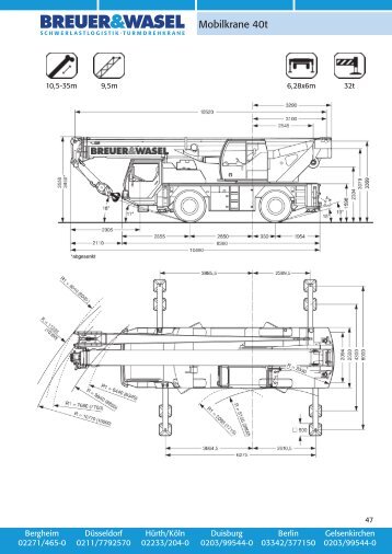 Breuer & Wasel - Liebherr LTM 1040-2.1