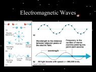 Electromagnetic Waves