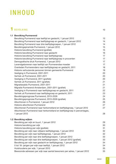 Purmerend in Cijfers 2012 - Gemeente Purmerend