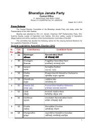 1st list of Gujarat assembly election 2012