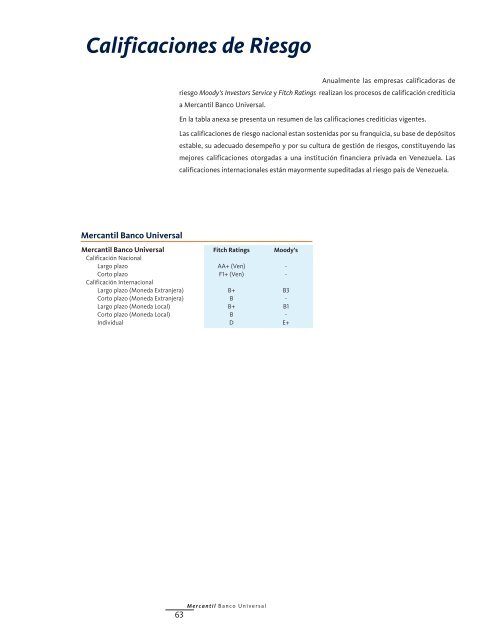 MBU Informe Anual 2009 17MAR10 Print:maquetación 1