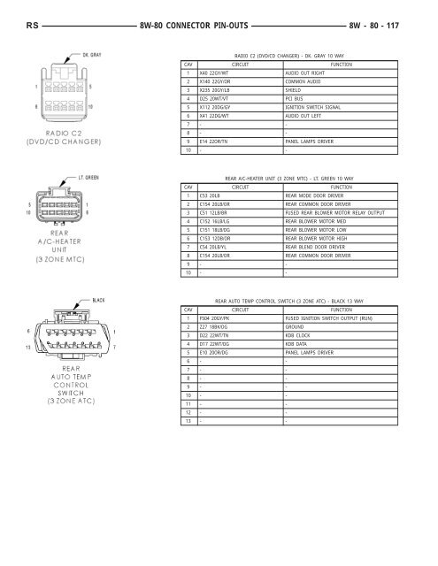 8W-80 CONNECTOR PIN-OUTS - Dodge