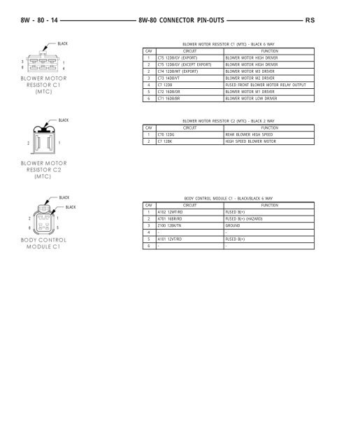 8W-80 CONNECTOR PIN-OUTS - Dodge