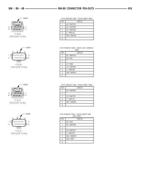 8W-80 CONNECTOR PIN-OUTS - Dodge