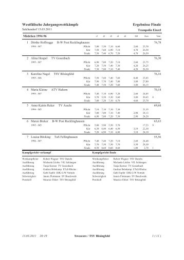 Westfälische Jahrgangswettkämpfe Ergebnisse Finale