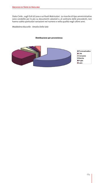 soprintendenza per i beni architettonici - Ufficio Studi MiBAC ...