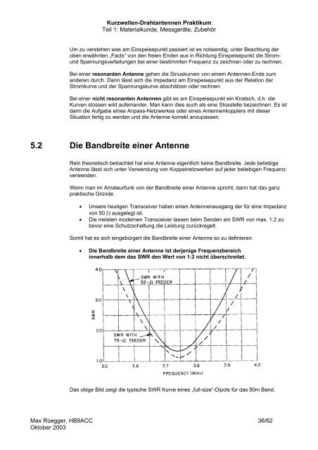 Kurzwellen Drahtantennen Praktikum - HB9BS