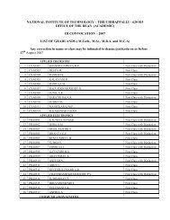 pg list of graduands - National Institute of Technology, Tiruchirappalli