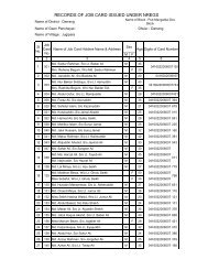 RECORDS OF JOB CARD ISSUED UNDER NREGS - Darrang District