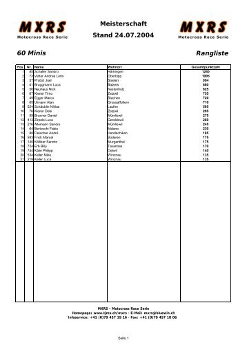 Rangliste Meisterschaft Stand 24.07.2004 60 Minis - MXRS