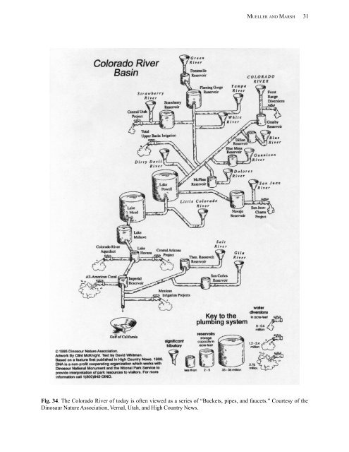 Lost, A Desert River and its Native Fishes - Sierra Club